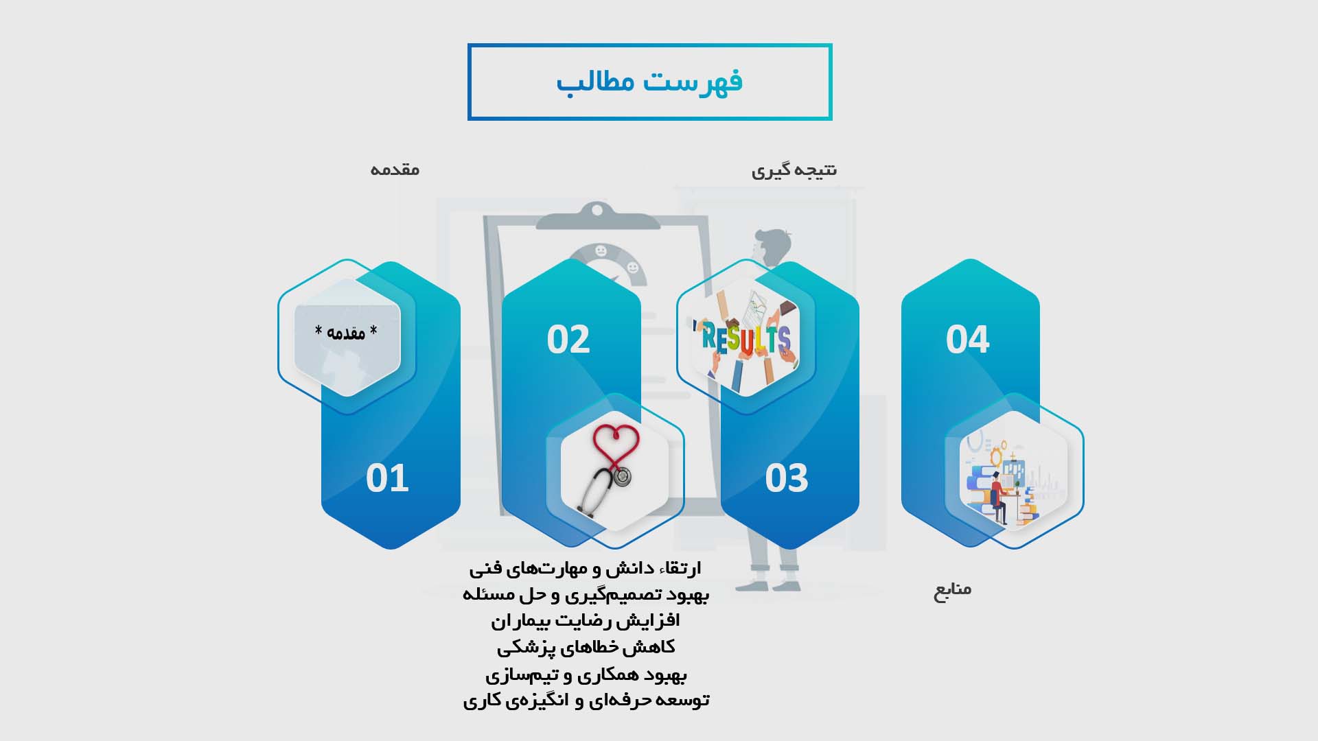 پاورپوینت بررسی تأثیر آموزش‌های مداوم بر کیفیت پرستاری